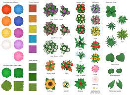 Whether you're going to design a black and white landscape poster, or a landscape photography poster, you can find your inspiration to your design. Garden Design Drawing Templates Lawn Cart