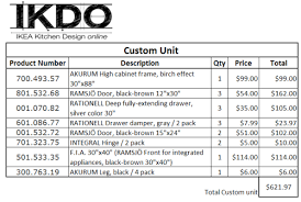 Nice Kitchen Cabinets Price List Ikuzo Kitchen Cabinet Kitchen Cabinets Prices Kitchen Cabinets Online Kitchen Design