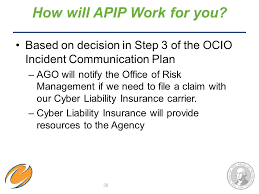 Visit the home page at www.myassurantpolicy.com for more info about your renters insurance policy. Cyber Liability Insurance Why We Have It How It Works Ppt Video Online Download