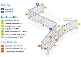 Check spelling or type a new query. Designrail Aluminum Railing Kits From Feeney