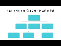 how to make an organization chart in office 365 youtube