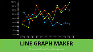 Line graph — линейный график. 12 Best Line Graph Maker Tools For Creating Stunning Line Graphs 2021 Rankings