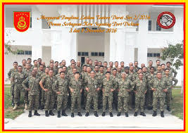 Asas latihan rekrut tentera darat part 2. Mesyuarat Panglima Latihan Tentera Darat Malaysia Facebook