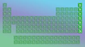 • inert gas means a gas or a mixture of gases, such as flue gas, containing insufficient oxygen to with an inert gas system the protection against a tank explosion is achieved by introducing inert gas. What Are Noble Gases Definition And Properties
