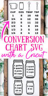 We did not find results for: Cooking Conversion Chart With Your Cricut The Country Chic Cottage