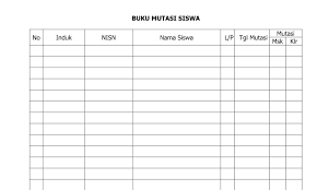 We did not find results for: Contoh Template Format Buku Mutasi Siswa Dalam Pembuatan Administrasigurudi Sekolah Sd Smp Sma Tata Usaha Sekolah