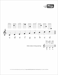 Its average size is 21 inches. Teaching Tools Ukulele In The Classroom