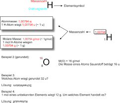 Learn vocabulary, terms and more with flashcards, games and other study tools. 04 Molare Masse