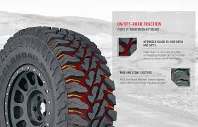 Geolandar M T G003 Mud Terrain Tire Yokohama Tire