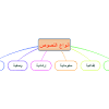 Maybe you would like to learn more about one of these? Https Encrypted Tbn0 Gstatic Com Images Q Tbn And9gcqxjj9dxqtwkqxatm2pwrpe01rv4csplne8zpyisz4njqnl Zoa Usqp Cau