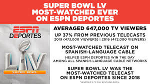 Puede ver el super bowl 2021 en vivo en sky desde el reino unido. Santa Brito Santabrito Twitter