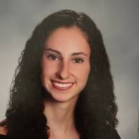 100+ "Batenhorst" profiles