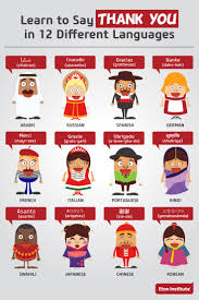 How To Say Thank You In 12 Languages Eton Institute Words In Different Languages How To Say Hello Different Languages