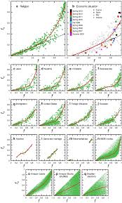 Opinion marking signals examples words. How Does Public Opinion Become Extreme Scientific Reports
