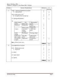 Mikroorganisma dan kesannya terhadap benda hidup. T5 B Bab 5 Gerakan Skema