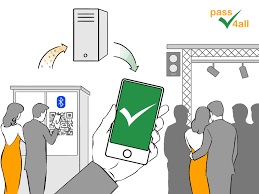 Tests are the first step to enable international travel without quarantine measures. Digitale Kontaktnachverfolgung Inkl Schnelltest Ergebnisse