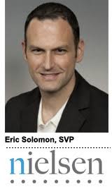 Nielsen's Effort To Connect TV And Online Metrics Revolves Around Defense  Of The GRP