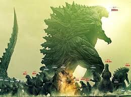 Top 10 Insane Godzilla Facts Reelrundown