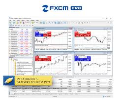 New Provider Of Institutional Liquidity For Metatrader 5