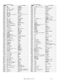 12月後半提供開始予定