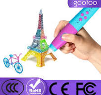 [Hot Item] Factory Wholesale 3D Printing Pen Office Supplies 3D Pen for  Kids with ABS PLA Filament Children's Gift Toy Educational Printers Pen
