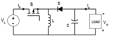 How Inverted Buck Boost Boosts Bucks Electrical Engineering Stack Exchange