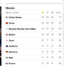 万里汇（worldfirst）旨在携手境内持牌机构，为广大跨境电商卖家和中小企业提供更加快捷、方便、安全和实惠的跨境收款服务。 自 2004 年成立以来，万里汇（worldfirst）一直在为跨境支付市场树立新标杆，迄今为止已为全球 500,000 客户处理逾 700 亿英镑的资金交易。 Tc9nqd0bvv6pym