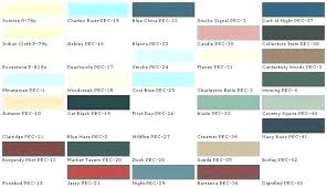 Home Depot Paints Colors Academyawardsz Co