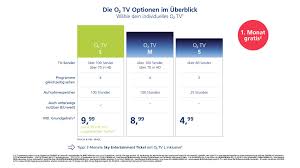 Maybe you would like to learn more about one of these? Kabellos Nahtlos Grenzenlos Mit O2 Tv Jederzeit Und Uberall Fernsehen Telefonica Deutschland