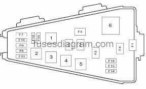Fuse box diagram (location and assignment of electrical fuses) for honda accord hybrid (2005, 2006). Fuse Box Honda Jazz Fit