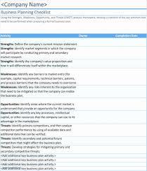 Business Valuation Spreadsheet Or Fantastic Report Template In Business Valuation Report Template In 2020 Business Valuation Business Checklist Business Plan Template