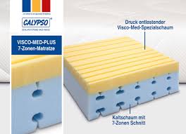 Preise vergleichen und bequem online bestellen! Viscoelastische Matratzen Calypso Schlafsysteme