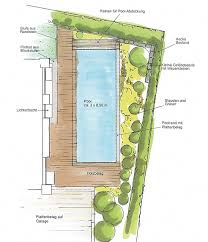 Je weniger garten sie benötigen, desto größer kann auch der pool sein. Naturpool Im Kleinen Garten Bauen Lassen Haas Blog