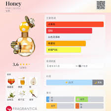 Honey Marc Jacobs 香水- 一款2013年女用香水