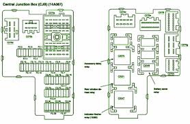 Fuse box diagram ford expedition (u222; Solved Need To See Fuse Box Diagram For A 2004 Ford Explorer Fixya