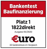 Die vermittler besitzen eigene datenbanken, in denen sie die richtlinien und zinsberechnungen von hunderten anbietern mit deiner persönlichen situation abgleichen. Baufinanzierung Vergleich 2021 Taglich Aktuelle Kreditzinsen