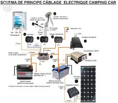 Coupleur Separateur De Batterie 40a 70a Scheiber Amenagement Camping Car Fourgon Amenage Camping Car Fourgon Camping Car