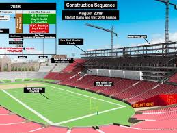 Coliseum To Remain Under Construction Throughout 2018 La