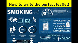 9 1 Gcse English Language Leaflet Writing New And Updated 2017 Youtube