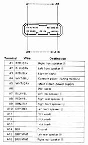 Green/black left front speaker positive wire (+): 1990 Honda Accord Stereo Wiring Diagram New Wiring Diagrams Rescue