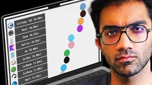 Restore your License