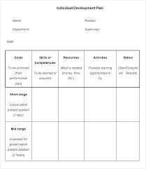 Hr Strategic Plan Template Individual Career Development Human Resources Format Sample For Resume Tea How To Plan Strategic Planning Personalized Learning Plan