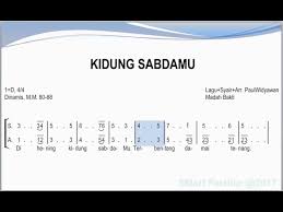 Kumpulan partitur koor natal dari berbagai sumber. Not Angka Lagu Rohani Katolik