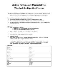 This drug belongs to a class of drugs known as _____. Medical Terminology Worksheets Teaching Resources Tpt