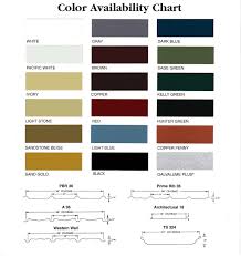 R M Steel Panel Color Chart