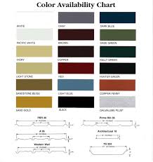 r m steel panel color chart