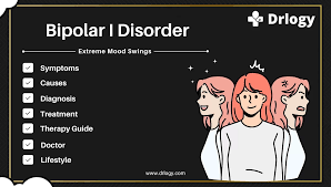 Image result for Bipolar Disorder