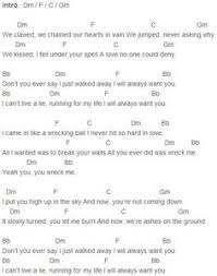 The ee20 engine had an aluminium alloy block with 86.0 mm bores and an 86.0 mm stroke for a capacity of 1998 cc. 660 Music Ideas Guitar Ukulele Guitar Art