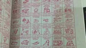 Maybe you would like to learn more about one of these? Gara Gara Buku Tafsir Mimpi Rameli Jadi Tahanan Polisi Tribunnews Com Mobile