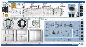 Knx lighting control wiring diagram wiring diagram. 2